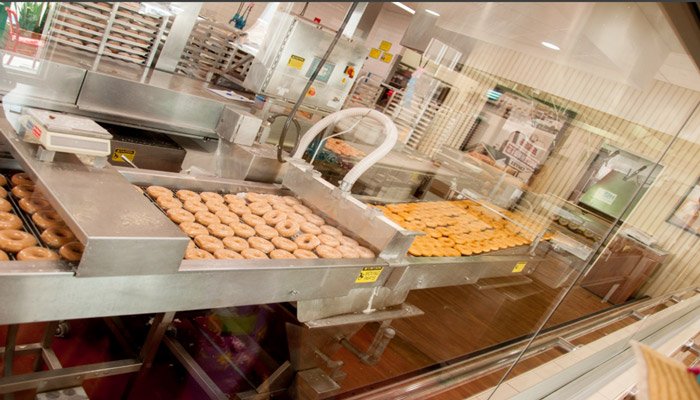 food production lines & supplies